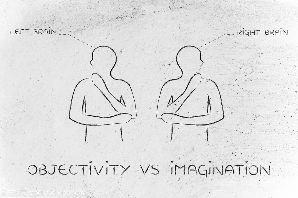 objectiveness和objectivity