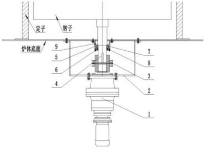 旋阀的工作原理