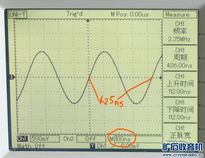 光示波器的作用是什么原因是什么