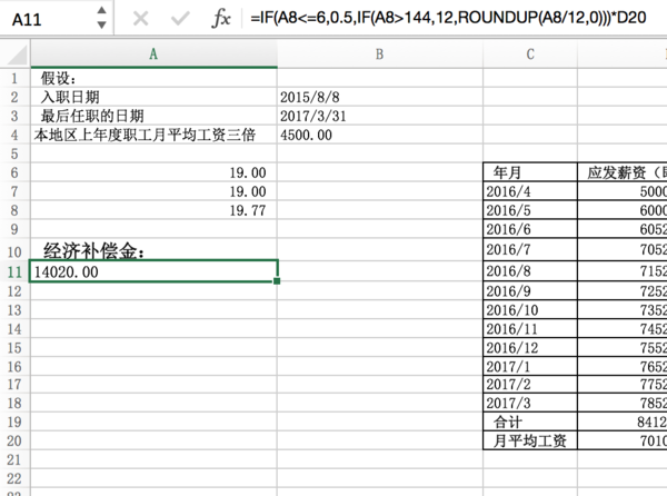 经济补偿金计算公式