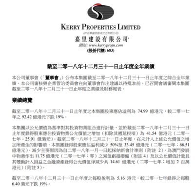嘉里公寓租金