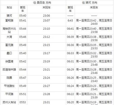 苏州地铁二号线时间