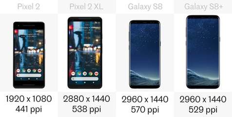 galaxy s8分辨率 s8三星手机参数