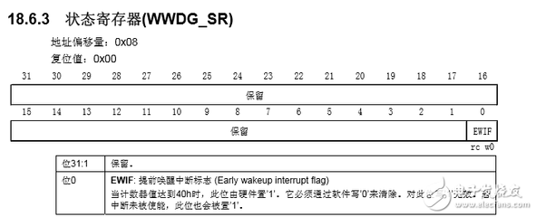 复位的作用是什么