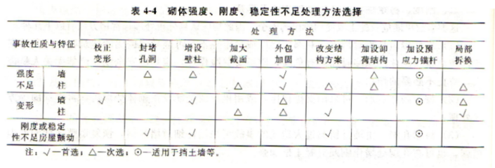 江苏钢结构事故（江苏 钢结构）