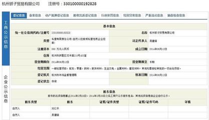 注册贸易公司名字大全