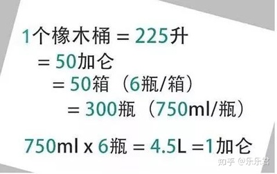 5000毫升等于多少升