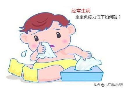 每个月都发烧