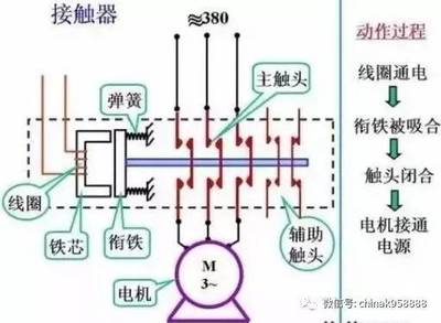 什么是系统电压