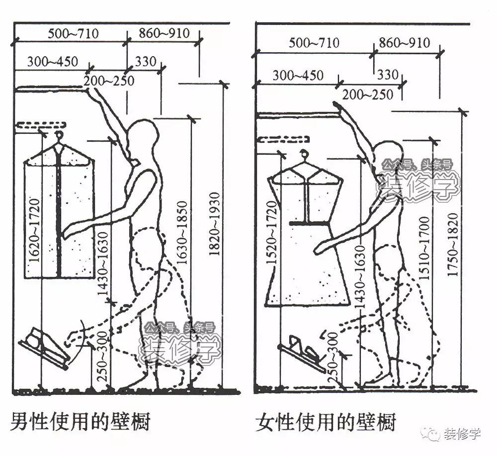 衣柜最小尺寸