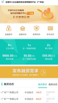 信息贷是什么公司