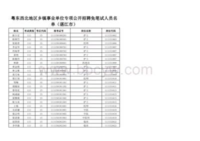 湛江电气自动化招聘