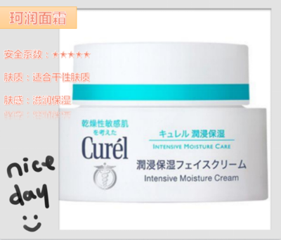 珂润孕妇能用吗