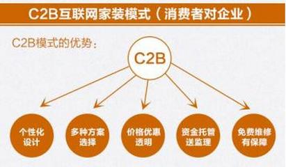 【武威网站优化】可以推广的网站有哪些 该如何推广呢