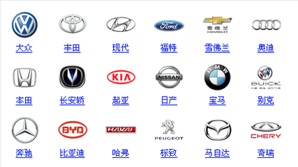 车的名字大全
