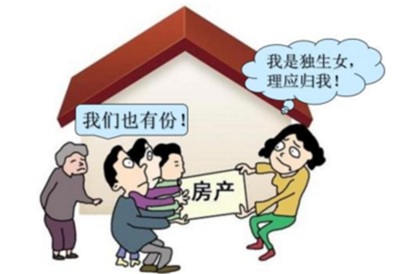 继承权公证