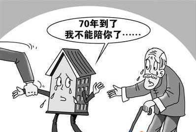 土地使用权期限