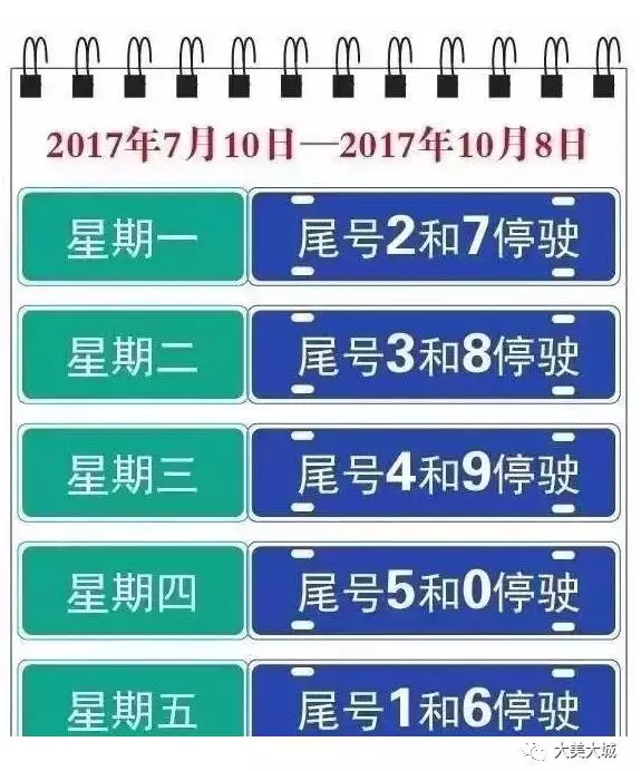 天津对外地车限行规定