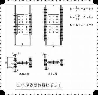 工字型截面鋼梁（工字型鋼梁在橋梁設計中的應用） 鋼結構網(wǎng)架設計 第5張