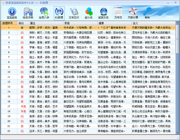 取名字用什么软件好