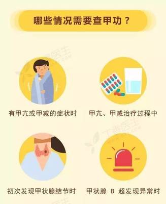 甲减需要怎么治疗