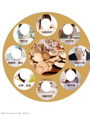 老公吃玛卡怀孕能要吗