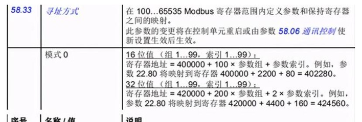 变频器设置参数时要在什么模式下