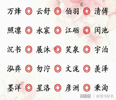五行缺水取名男孩