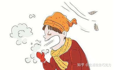 咳嗽有清痰