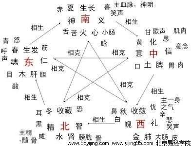 八字旺是什么意思