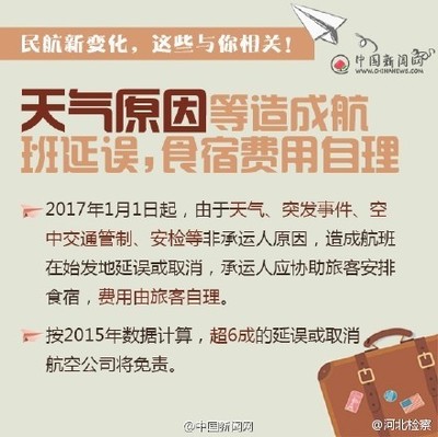 航班延误险怎么赔偿