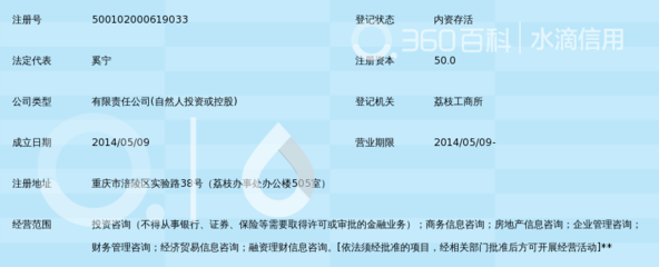 坤达工程造价咨询公司怎么样（武汉工程造价咨询排名）