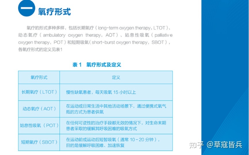 肺癌患者用多少L制氧机