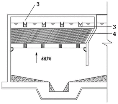 斜管沉淀池工作原理