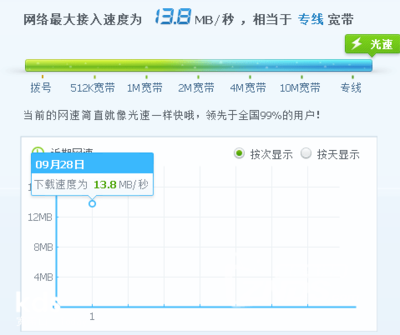 qq光速电脑秒