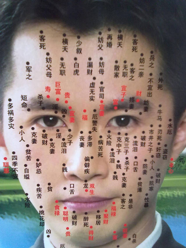 腿痣的位置与命运图解