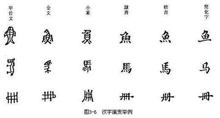 延续的延怎么写