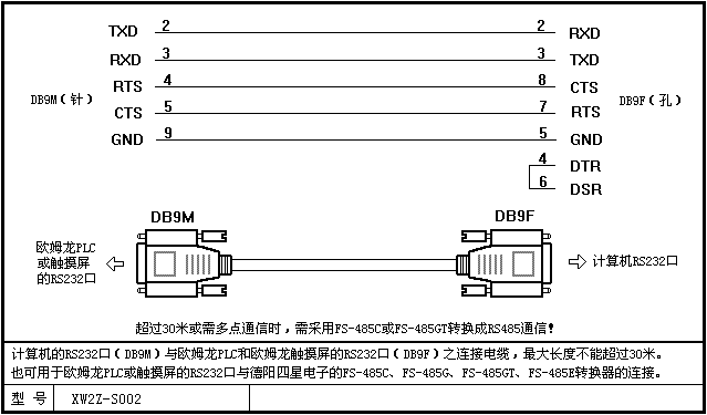 殴姆龙触摸屏如何