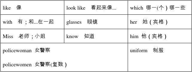 uniform复数是什么