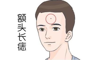 额头中间突出面相