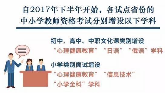 面试中职文化课和高中哪个,中等职业学校文化课面试考什么?