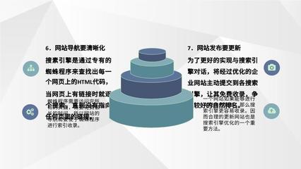 企业运营小组网站优化方案搜索引擎优化培训课程教案PPT模板