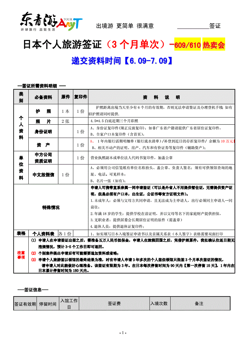 日本旅游个人签证流程