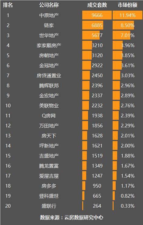 测一测名字全国多少人取