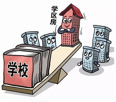 武汉学区房