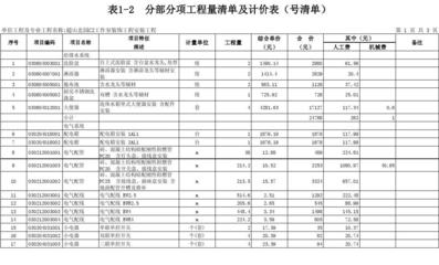 新办公室必备物品清单