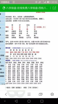 八字排盘看姻缘