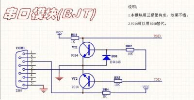 串口通信为什么要电平转换