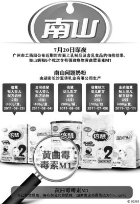 南山奶粉事件