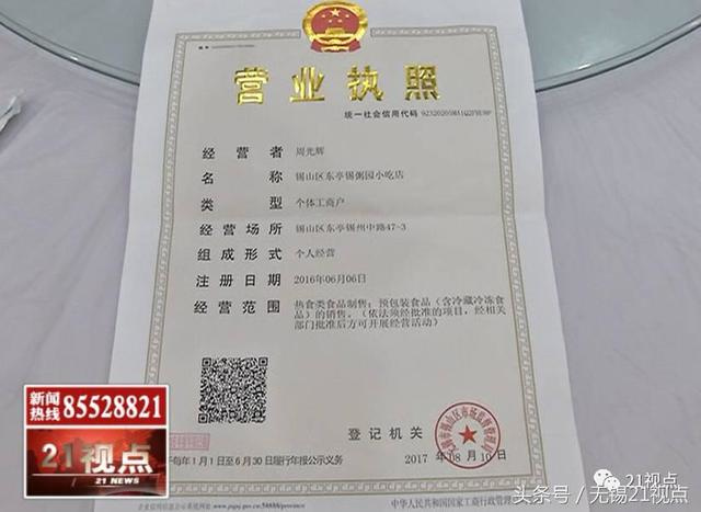 小吃营业执照怎么办理